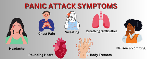 Anxiety and Panic Attacks